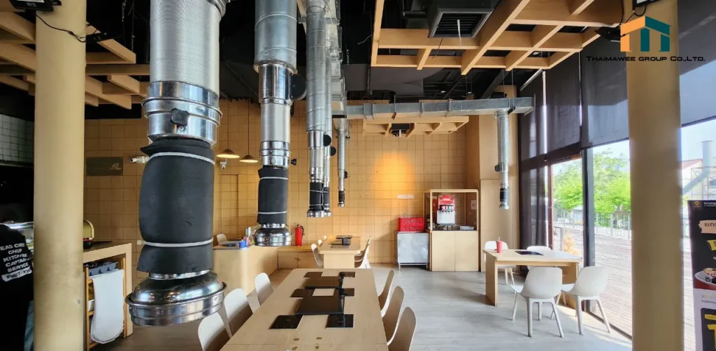 ทำไมต้องใช้บริการออกแบบร้าน