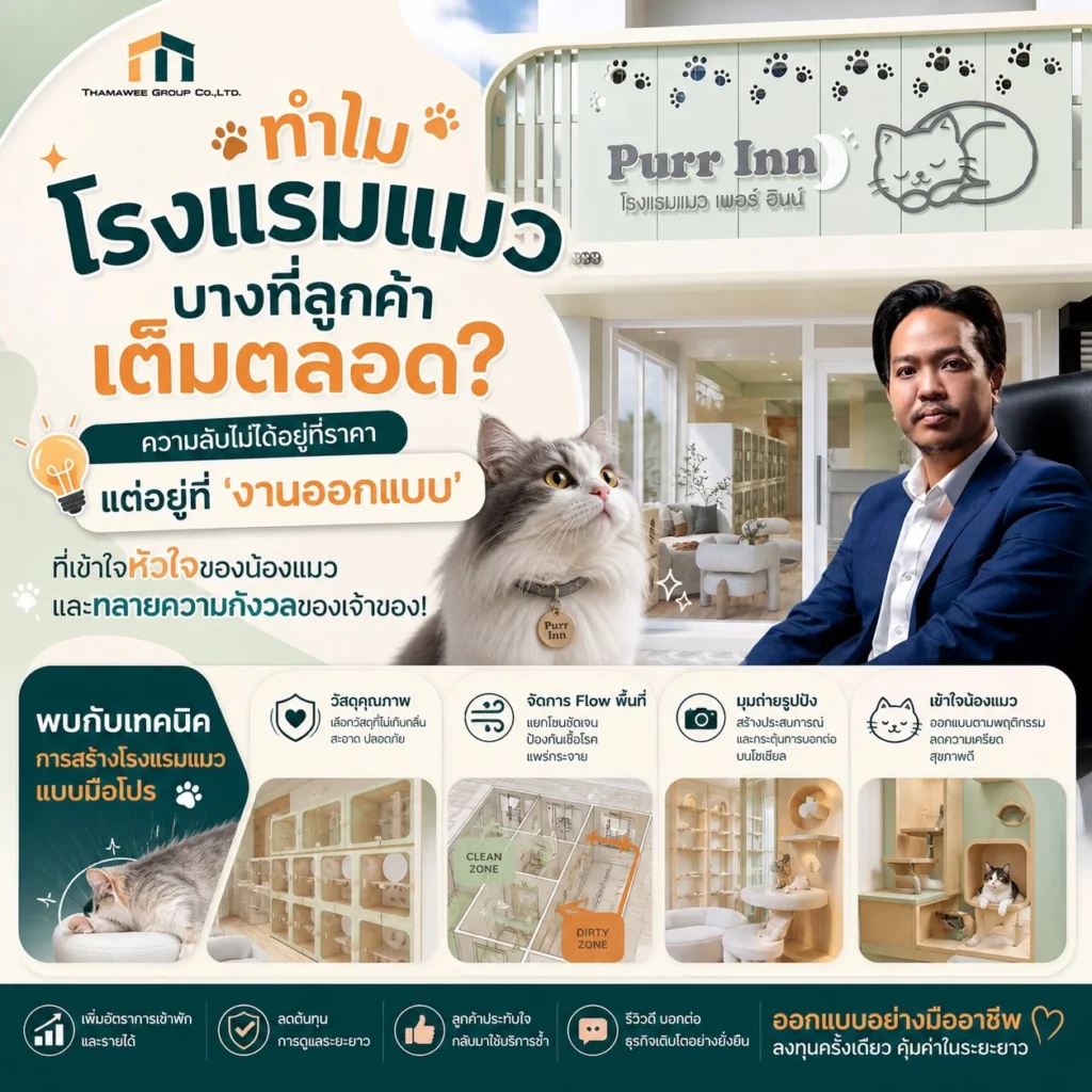 รับออกแบบโรงแรมแมว